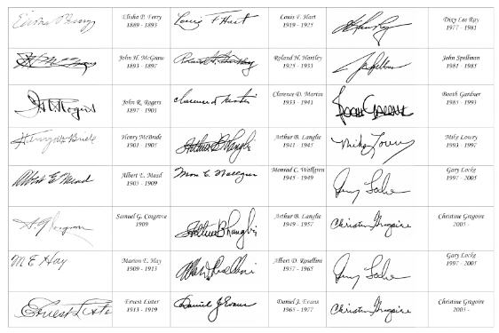 thumbnail of governor's signatures